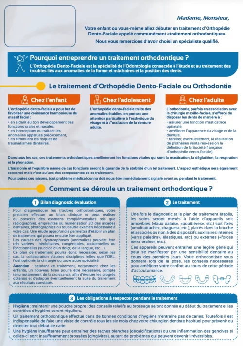Le consentement éclairé numérique